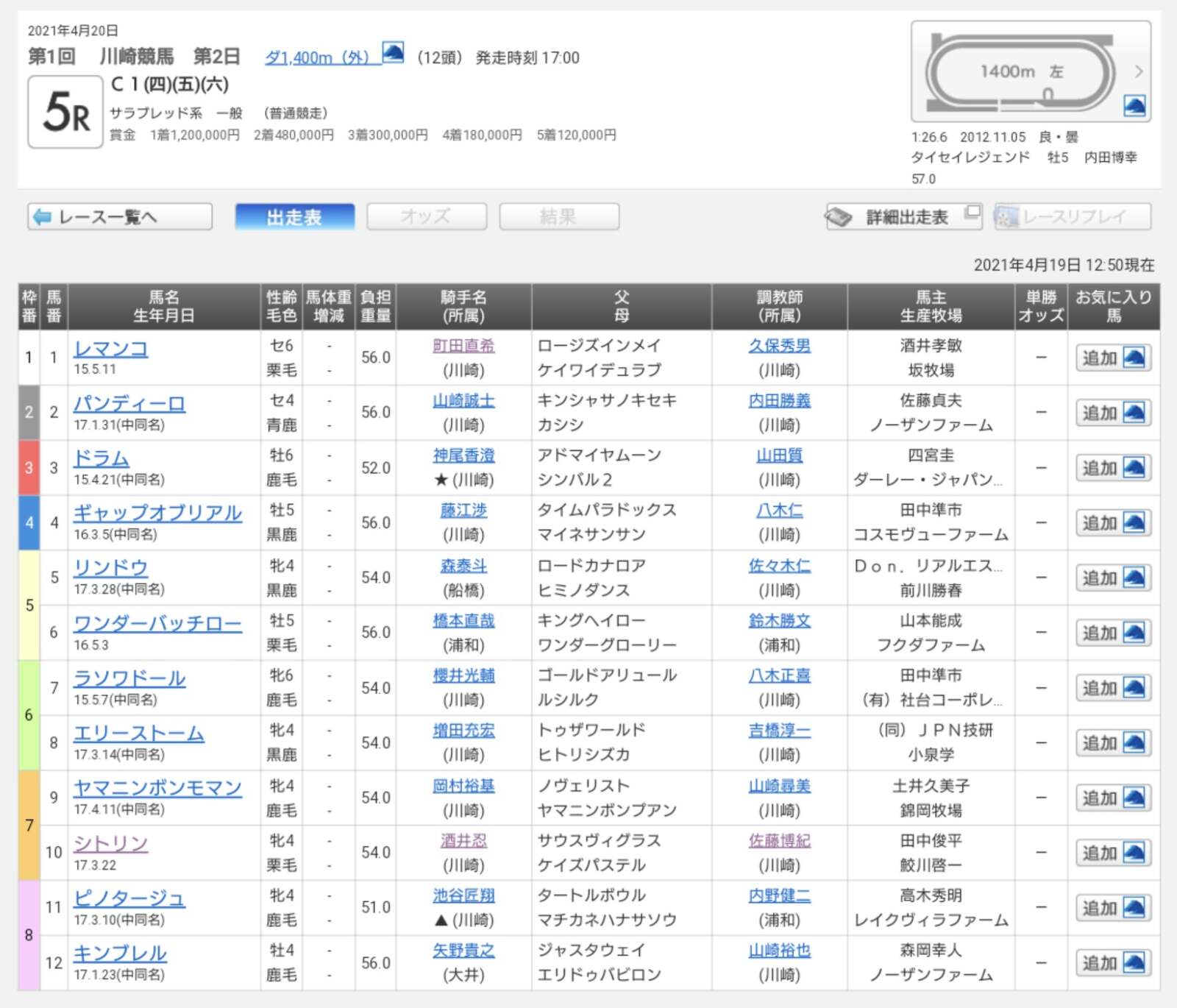 川崎5R出走表